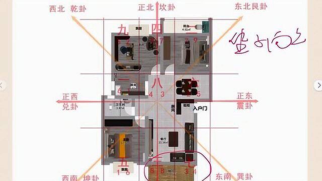 家居风水户型图讲解,这种户型应该注意什么?