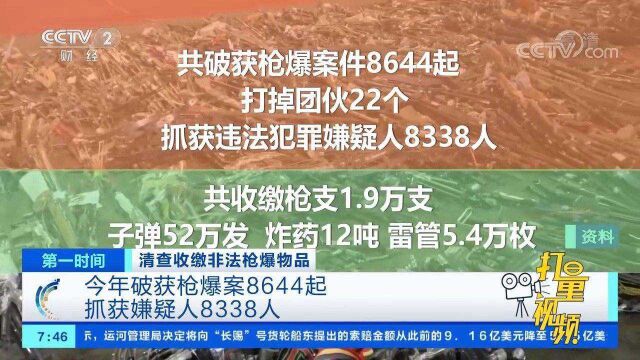 公安部:2021年各地破获枪爆案件8644起,抓获8338人