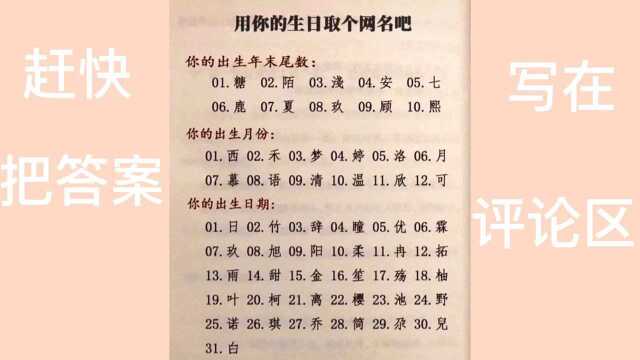 用你的生日起个网名是什么效果