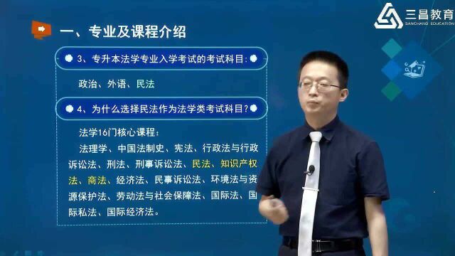 成人高考专升本【法学类:民法精讲】