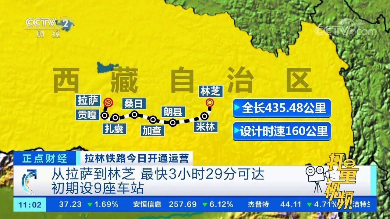 从拉萨到林芝最快3小时29分可达初期设9座车站
