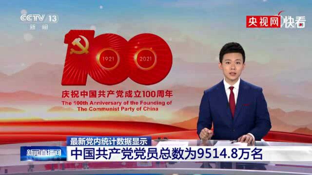 中国共产党党员总数为9514.8万名