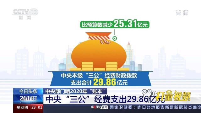 中央部门晒2020年“账本”!“三公”经费支出29.86亿元