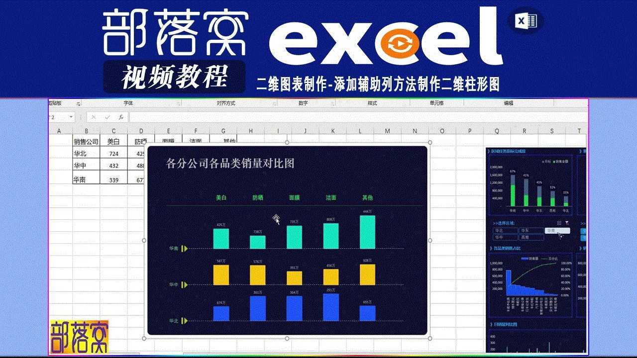 excel二維圖表製作視頻添加輔助列方法制作二維柱形圖