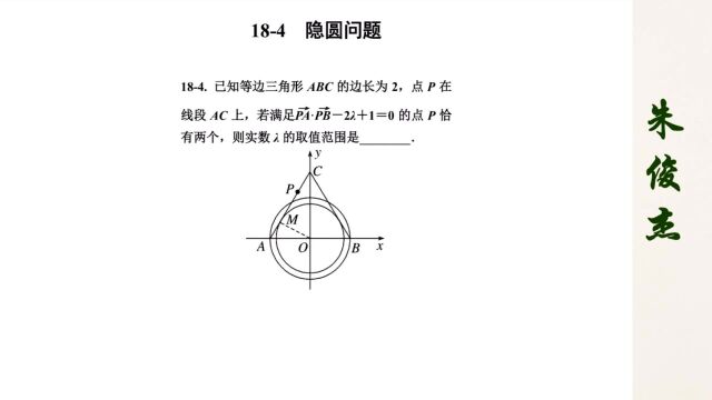 184 隐圆问题 解析几何 高三数学