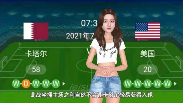 【赛事前瞻】美金杯:美国vs卡塔尔