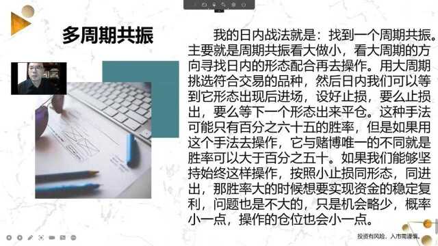 期货实盘冠军丁伟锋:三角形横盘突破以及多周期共振的交易手法