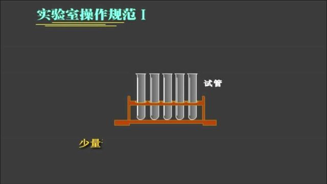 第一单元 化学实验室仪器动画简介