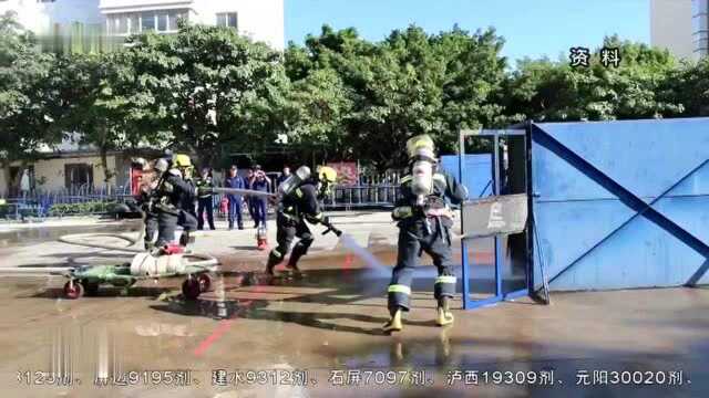 视频丨个旧市消防救援大队与个旧市人民医院签订共建共享“双向绿色通道”框架合作协议