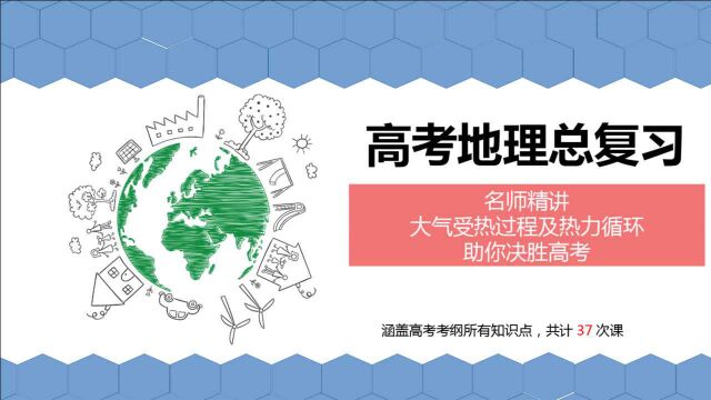 高考地理:名师精讲大气受热过程及热力循环,助你完胜高考