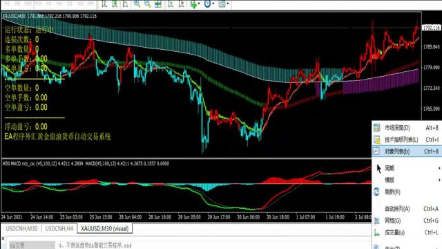 黄金行情自动交易程序黄金交易EA(支持模拟测试)