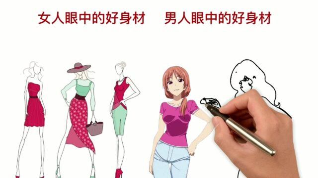 男人和女人眼中的好身材分别是什么样子?这差别也太大了吧!