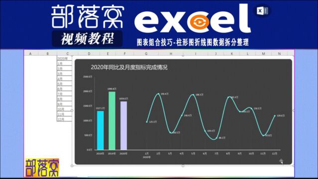 excel图表组合技巧视频:柱形图折线图数据拆分整理