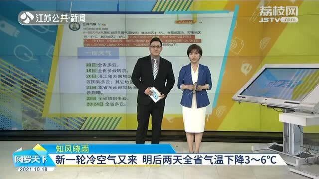 一夜入冬!新一轮冷空气又来啦 未来两天江苏全省降温36℃