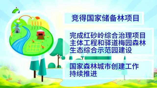 1、坚持生态优先 深入践行“两山”理念 生态文明建设呈现新气象