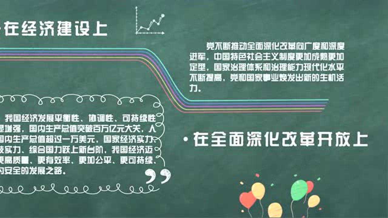 13方面历史性成就、历史性变革，见证伟大飞跃_高清
