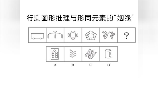 图形推理,同类元素特征你掌握了吗?#公务员 #公务员小区 #伪装学渣 #行测