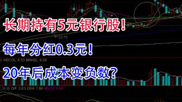 长期持有5元银行股,每年分红0.3元!20年后成本会变负数?