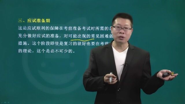 2022整形外科学主治医师考点冲刺班 导学02