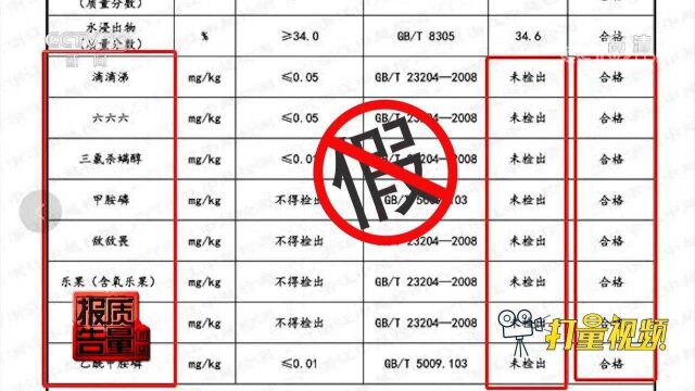 无需送样也能测?部分网购平台“质检报告”随便买