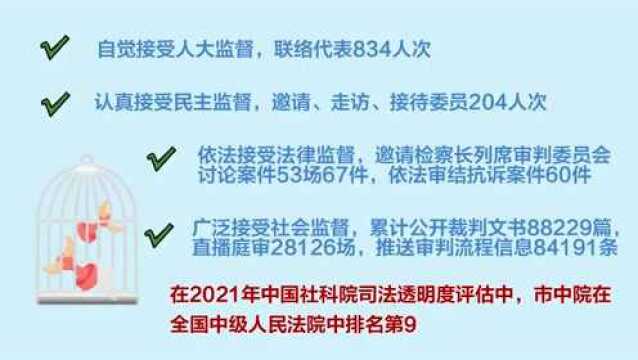 聚焦市两会 | 汕头法院五年工作回顾