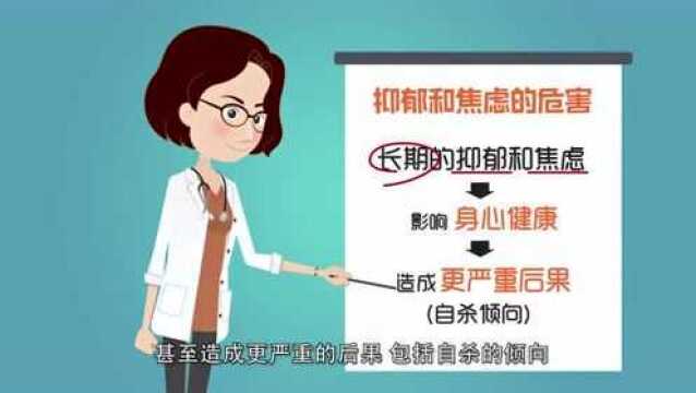 【抑郁症自测】进来测一下你是什么多少分?