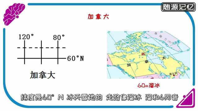 如何根据经纬度判断国家 下?300%提升记忆