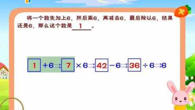 小学数学典型应用题之【还原问题】