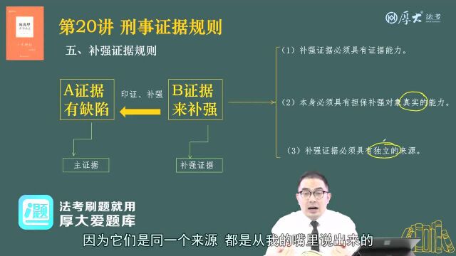 23.第20讲 刑事证据规则2022年厚大法考刑诉法系统强化向高甲