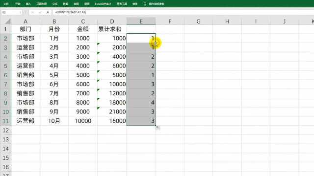 Excel技巧累积求和累计计数你会么