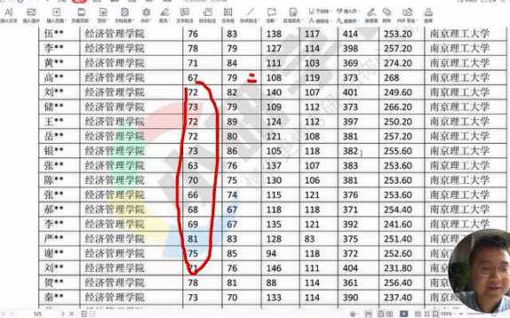 23考研:0251金融专硕报考指南(南京理工大学不香吗?)