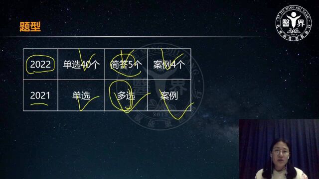 2023护理考研考研院校讲解:河北医科等五所大学讲解,北京协和医科大学夏桂新主讲