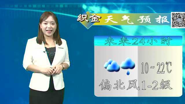 3ⷲ3世界气象日——“早预警、早行动:气象水文气候信息,助力防灾减灾”(织金县3月23日天气预报)