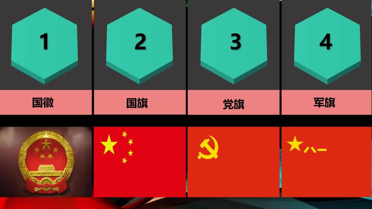 中国人一定要知道的旗帜