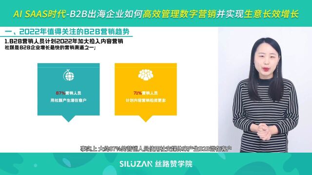 AI SAAS时代 B2B出海企业如何高效管理数字营销并实现生意长效增长