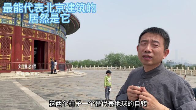 刘恒易经:最能代表北京建筑的 居然是它