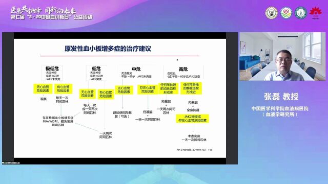 张磊教授带您了解原发性血小板增多症的诊断与治疗(下)1
