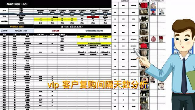 大商品企划系统搭建商品波段规划建议收藏参考