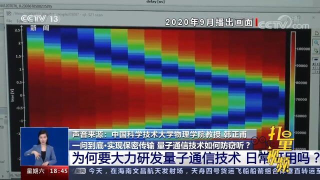 为何要大力研发量子通信技术,日常可用吗?