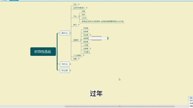 无货源开店,时效性选品第一部分