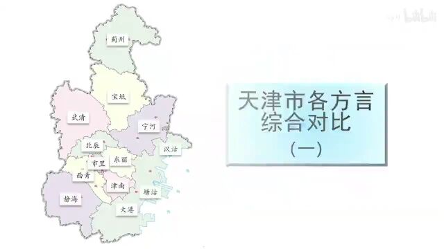 方言视频 | 天津市各方言综合对比(一)