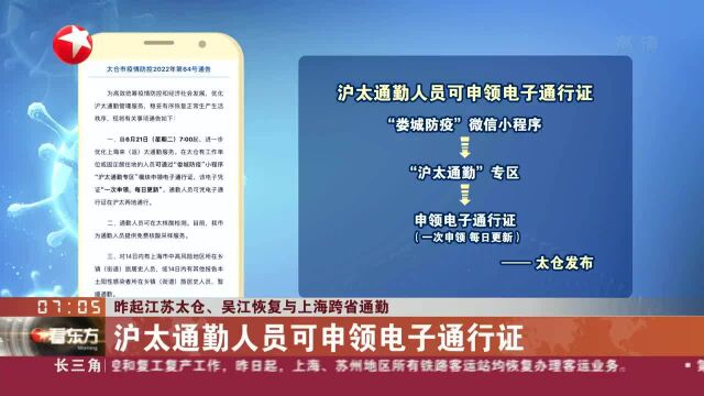 昨起江苏太仓、吴江恢复与上海跨省通勤