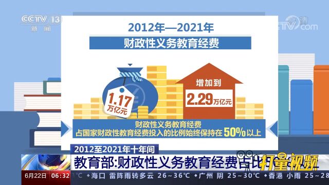 教育部:2012至2021年,财政性义务教育经费占比保持在50%以上