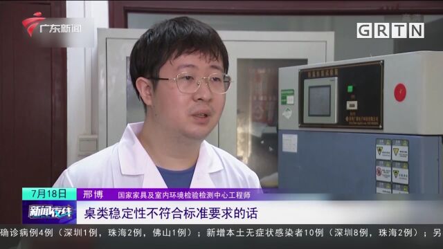 主流电商平台木制家具4成不合格