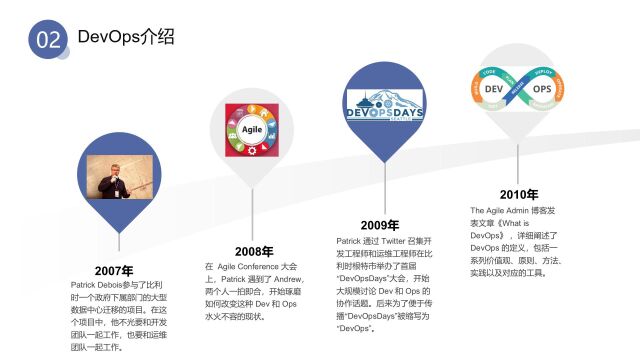 马铭远DevOps介绍和DevOps平台的搭建