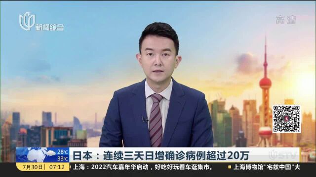 日本:连续三天日增确诊病例超过20万