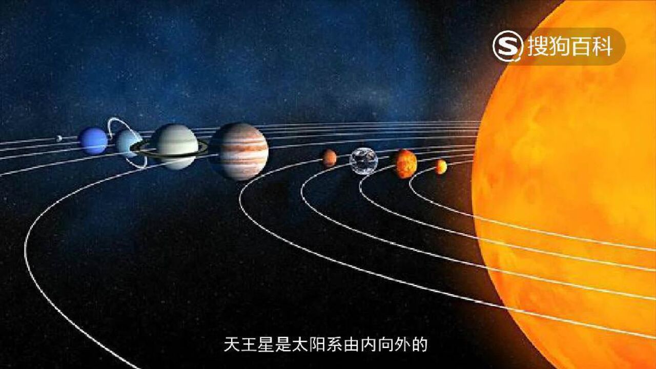 天王星(太阳系八大行星之一)_搜狗百科