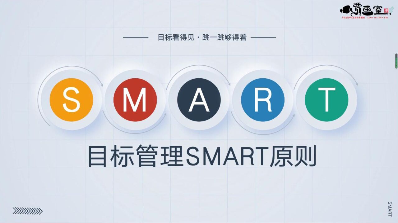 SMART原则目标管理_高清1080P在线观看平台_腾讯视频