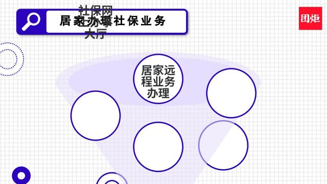 防疫热点面对面丨疫情期间怎样办理社保业务?养老金能按时发放吗……