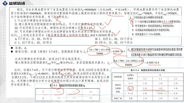 注册结构重难点解析——弹塑性验算